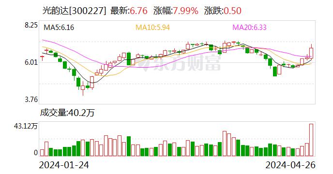 2024王中王资料大全公开,金属材料_初学版QOM612.07