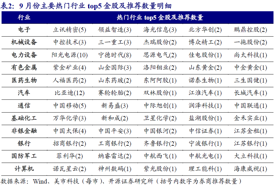 2024今晚特马开什么,最新热门解答定义_玄圣FLX345.86