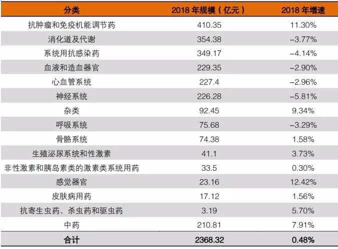 2024新奥正版资料最精准免费大全,安全解析方案_天武境FCM628.48