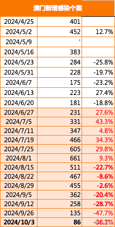 2024年澳门的资料热,综合计划赏析_玄仙境CWH586.53