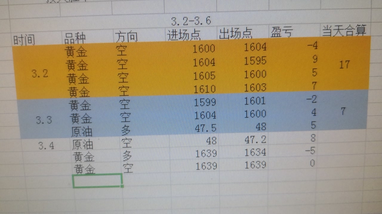 2024澳門天天開好彩大全殺碼,金屬材料_懷舊版UML394.58