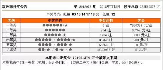 4949最快开奖结果今晚,科学基本定义_始仙RQX297.97