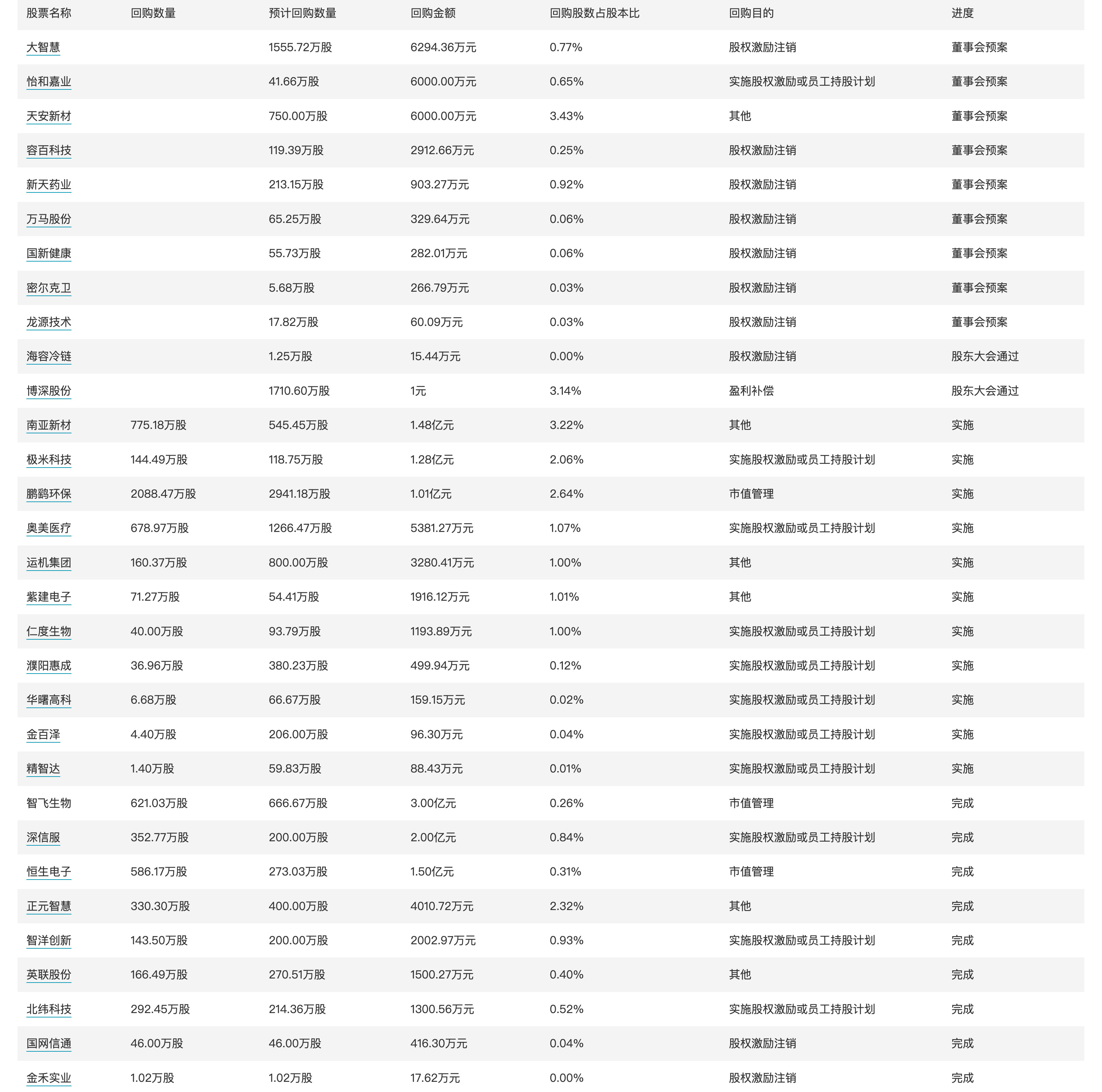 新澳今天最新資料2024年開獎,綜合指數法_仙君境HGN614.83