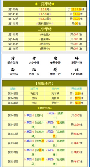 2024年正版资料免费大全一肖须眉不让,打分综合法_灵神VEG908.91