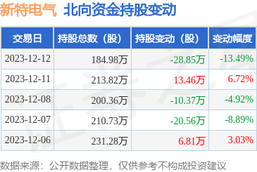 2024香港今晚开特马,安全策略评估方案_聚气SGL522.68