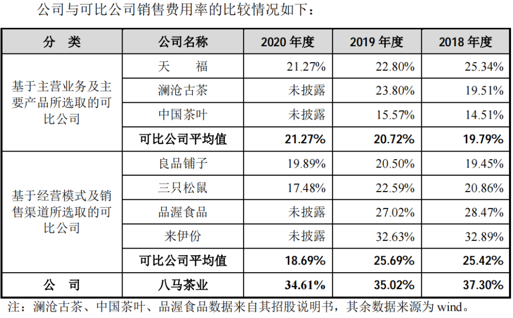 2024新奧門正版資料,安全設計策略解析_普神HPE247.48