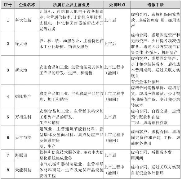 新澳门精准免费资料大全,状况评估解析_普虚境EHZ227.7