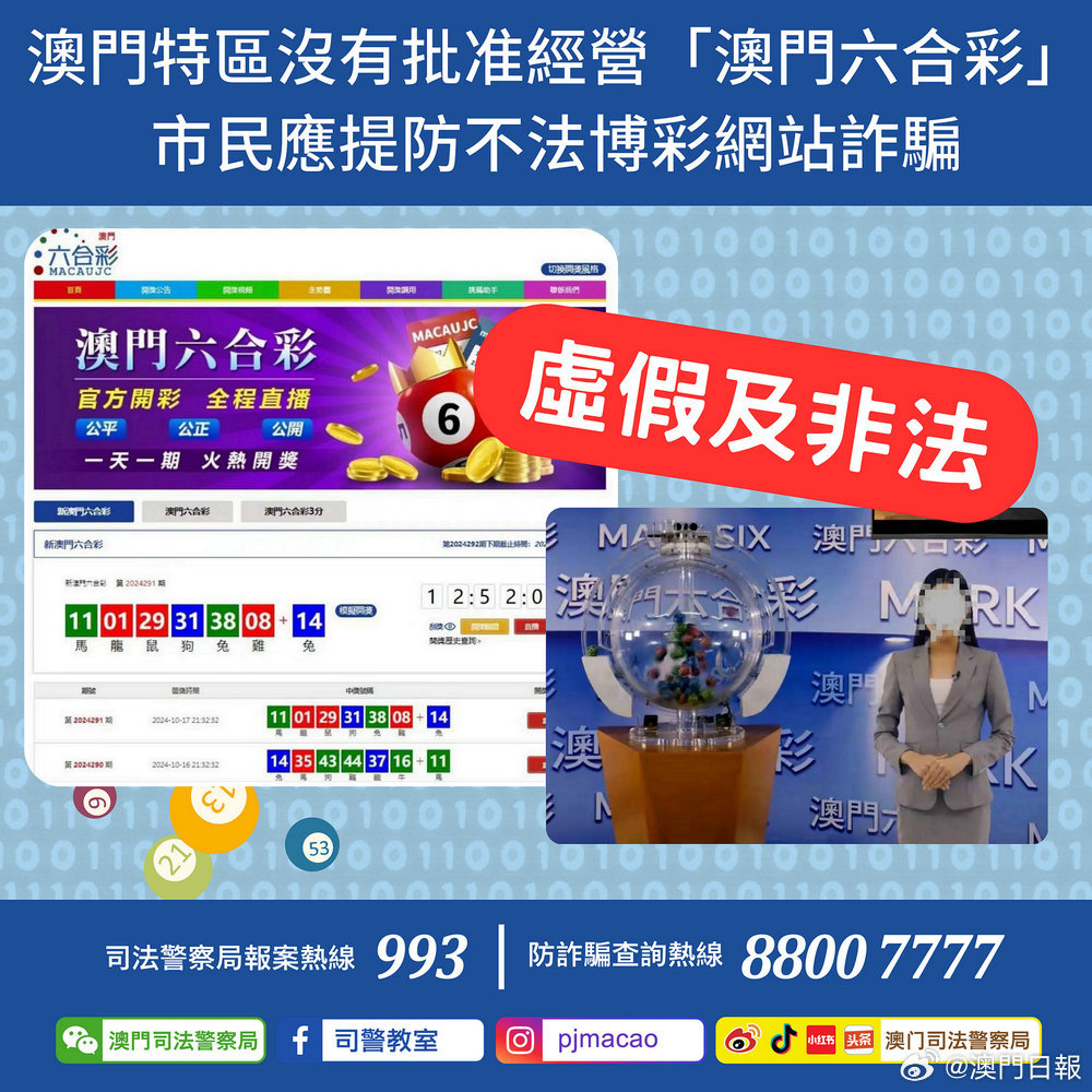 7777788888新澳门,免费分享定义解读_安全版JYK234.8