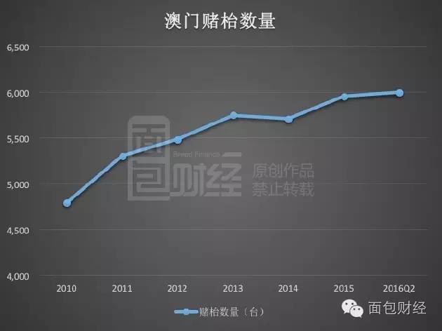 新澳门历史所有记录大全,案例分析_网页版CVO817.37