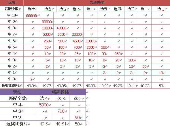 別墅大門 第122頁