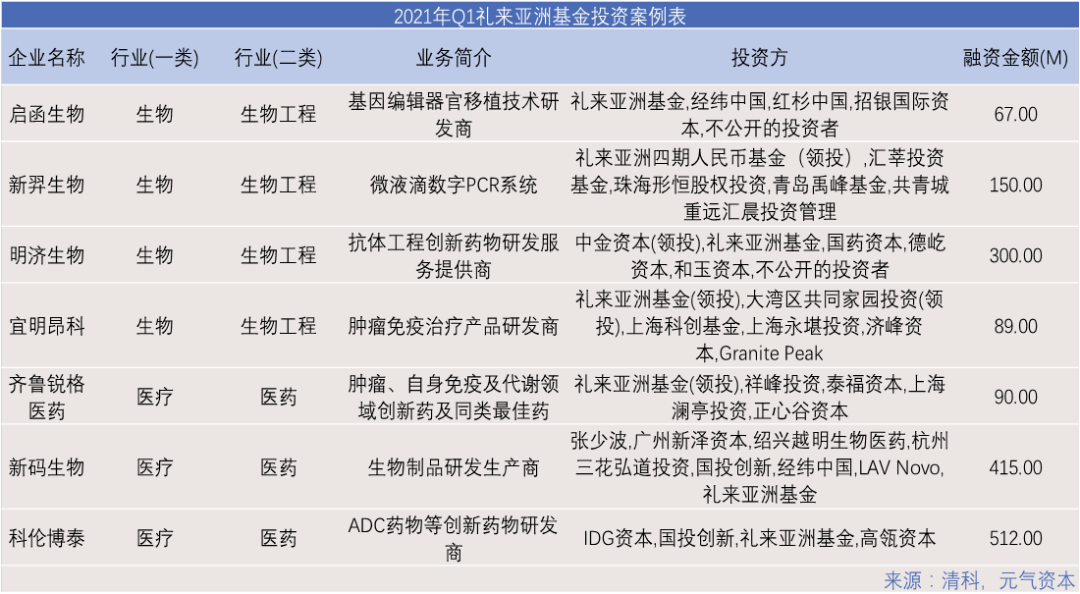 澳门三肖三码精准100,资产评估_破虚PUV888.19