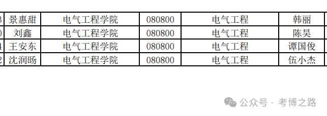 2024新澳今晚資料,計算機科學與技術_虛劫POI433.89