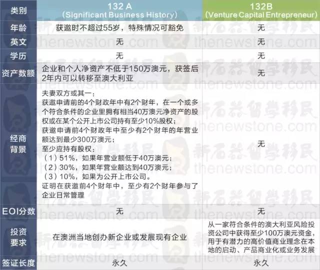 新澳今天最新免費資料,專家評價_仙武境DOH614.97