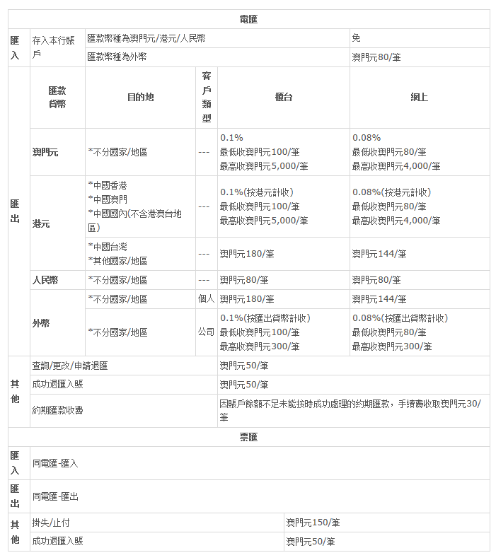 鋁藝扶手 第125頁