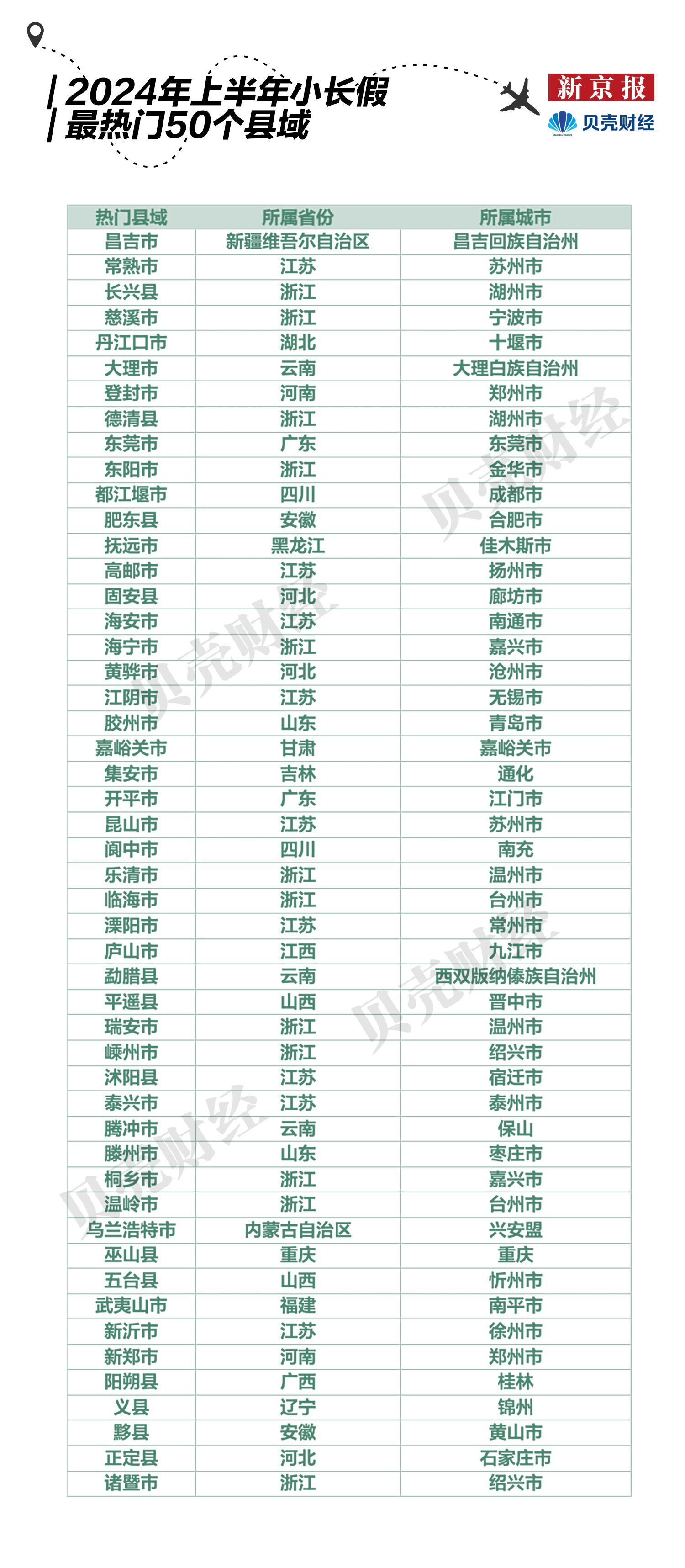 新澳2024資料大全免費,最新熱門解答定義_徹地YWE459.59