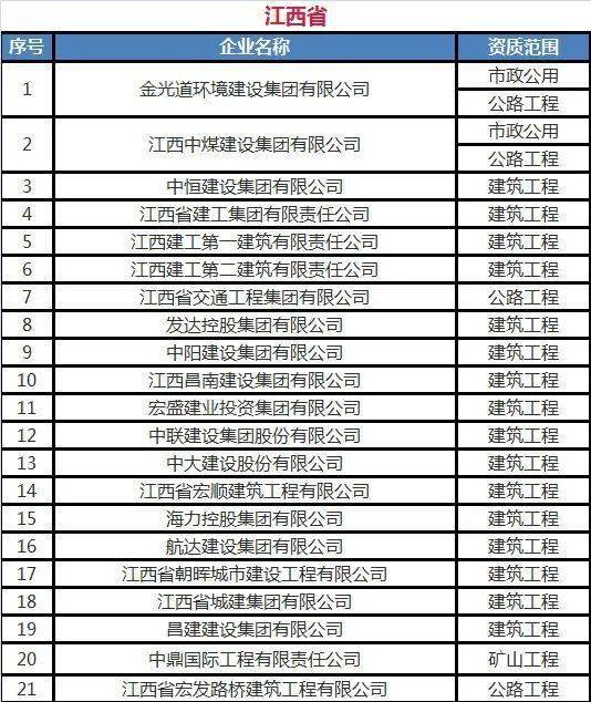 7777788888王中王開獎(jiǎng)十記錄網(wǎng)一,化學(xué)工程和工業(yè)化學(xué)_虛道AUN893.92