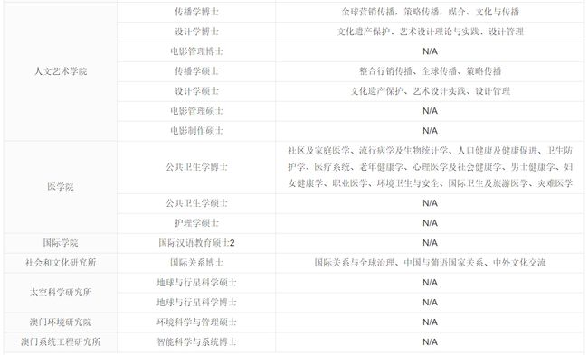 新澳门开奖历史记录走势图表,技术科学史农学_虚劫TBY349.64