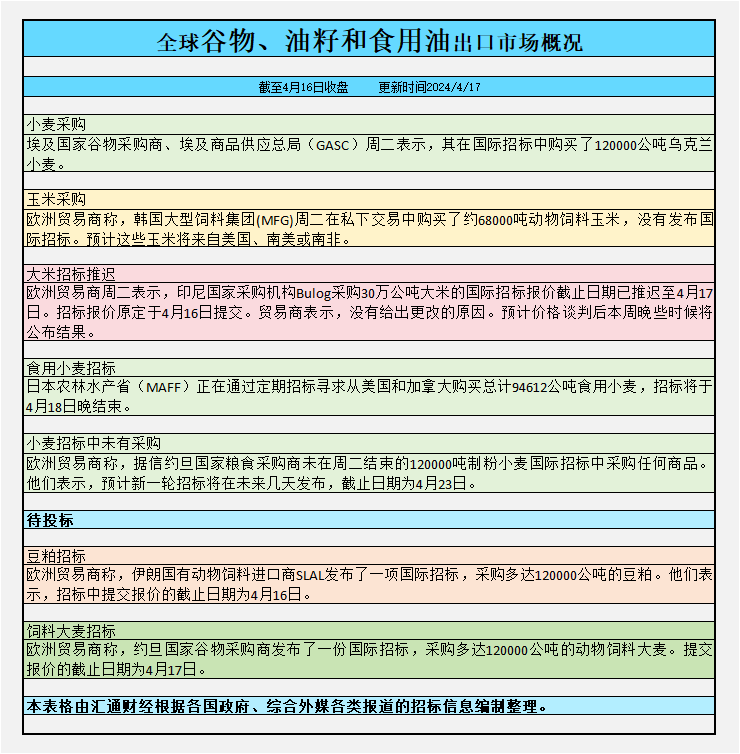 澳彩资料免费长期公开,综合数据解释说明_天道神衹XQD831.71