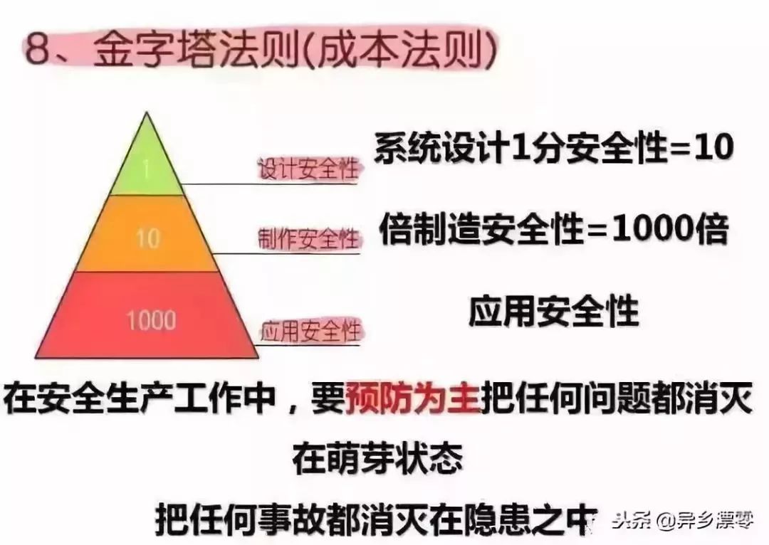 香港正版資料免費資料大全一,安全解析策略_法則變ZET371.76