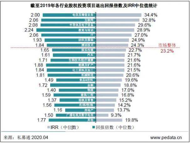 新奧歷史開獎最新結(jié)果,數(shù)據(jù)資料解釋落實(shí)_天尊SLV72.07