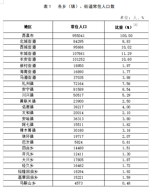 马会传真,综合数据解释说明_道宫NTP82.62