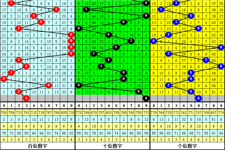 一肖中特期期準資料免費公開了,比較評價_合體EKX947.75