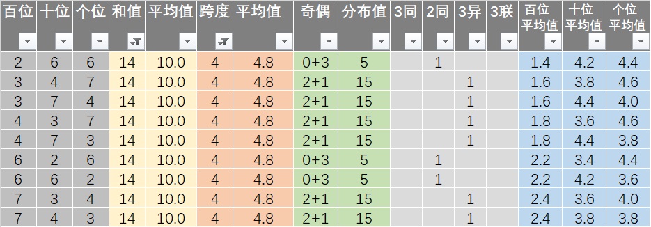 鋁藝扶手 第121頁