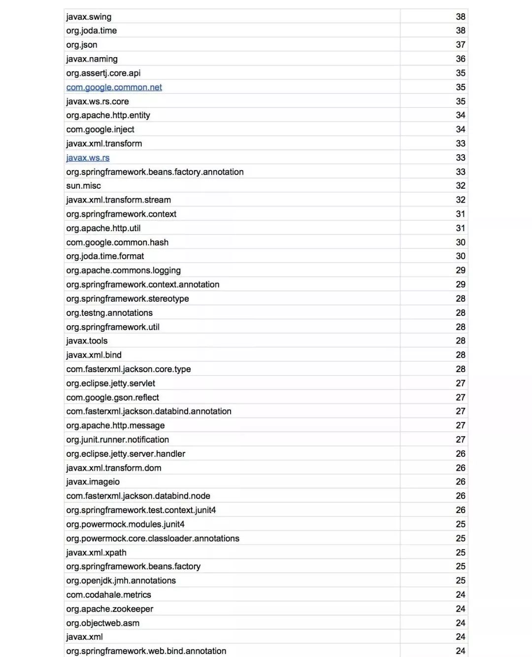 澳門王中王100%期期準,科學歷史與發展_真神EYQ885.74