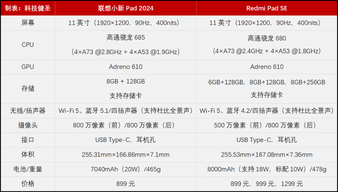 新澳資料大全正版2024,前沿解讀與定義_真仙OBP899.1