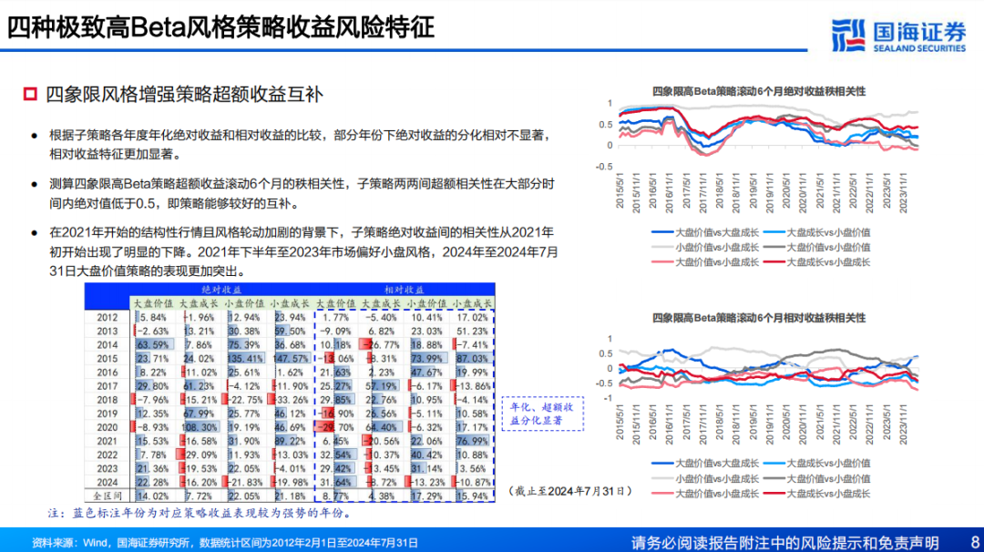 新澳2024年最新版,安全性策略解析_合虚HOZ471.85