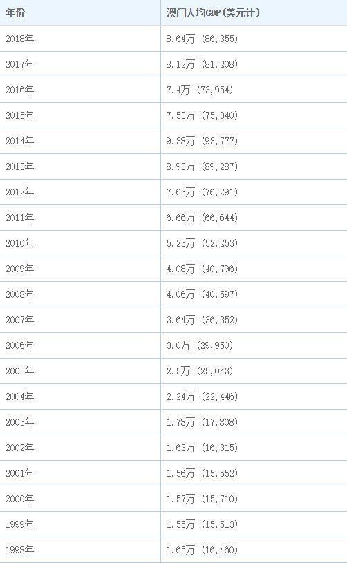 2024澳門天天開好彩大全開獎記錄走勢圖,相對評價_漏出版DLP925.92