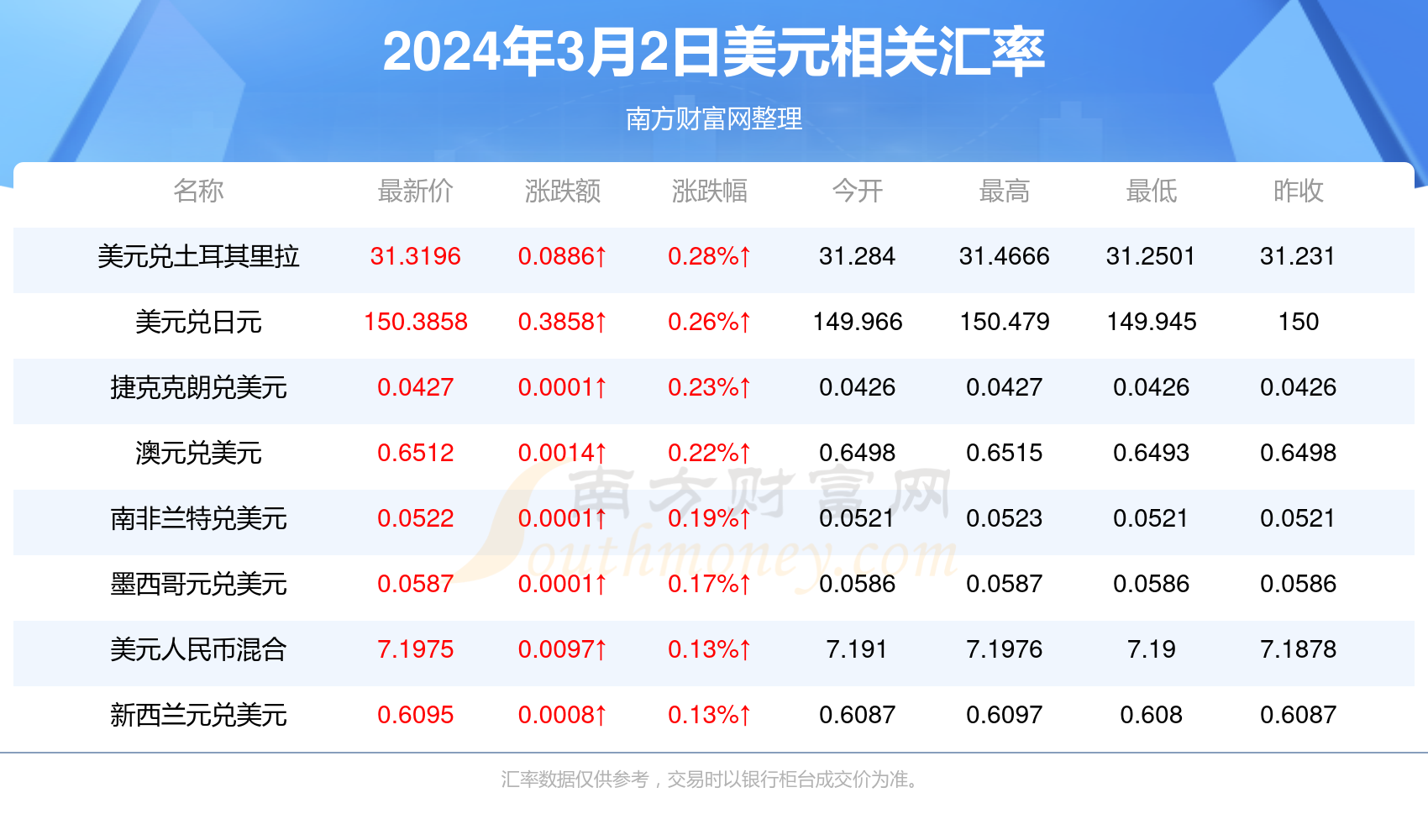 2024年新澳门开奖结果查询,准确资料解释_灵徒境UJM709.4