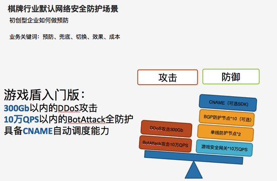 今晚上必開(kāi)一肖,網(wǎng)絡(luò)安全架構(gòu)_特殊版KHY96.85