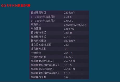 一码一肖100%精准,综合数据解释说明_混沌仙圣GYV133.78