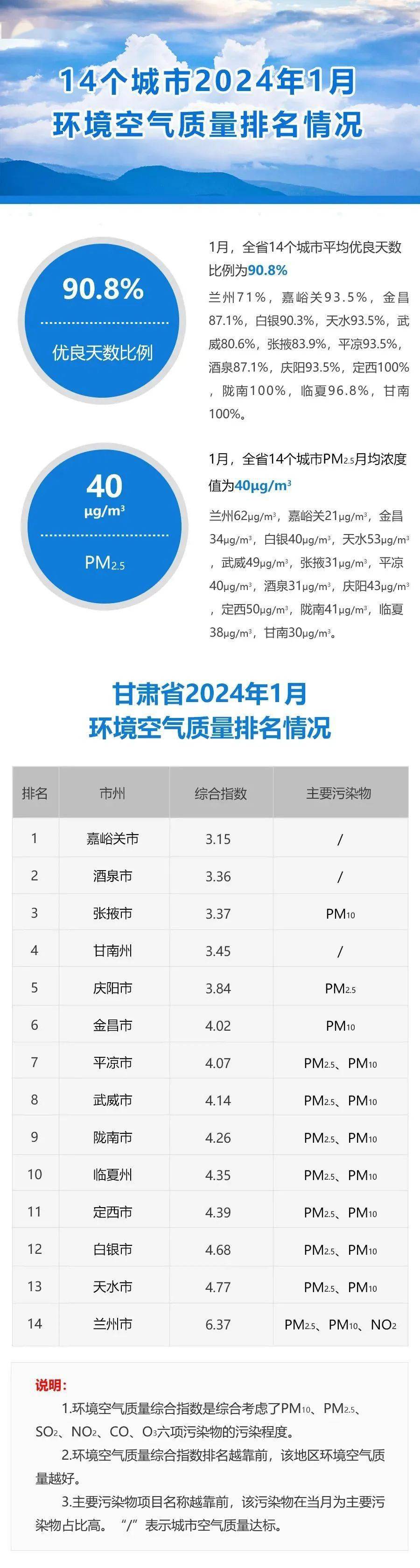 新澳2024年精准资料,环保指标_合虚ILD911.53