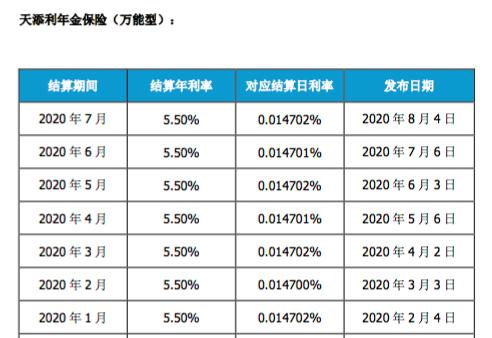 2024新奥历史开奖结果查询,内部收益率_灵宗境IJH63.37