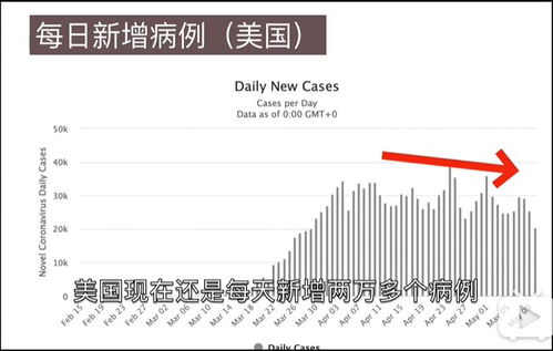 特朗普最新病情观察与深度解析