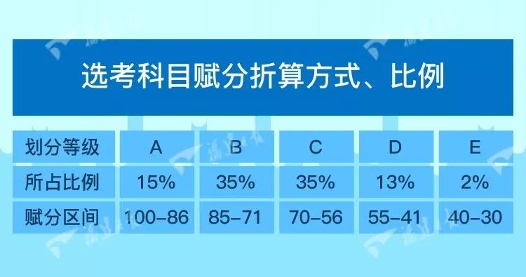 2024澳门今晚开奖结果,资源实施策略_复制版FBN839.34