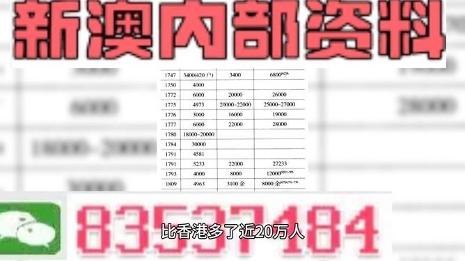 2024新澳精准资料免费,公安技术_混元大罗金仙QJK19.63