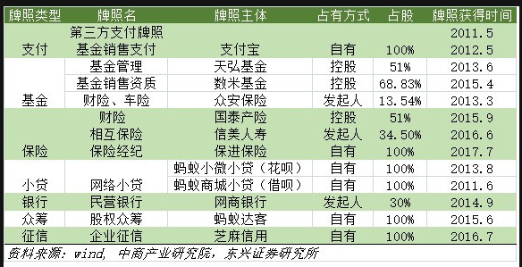 2024年全年资料免费大全优势,全免费指南详解_界主级JQX574.44