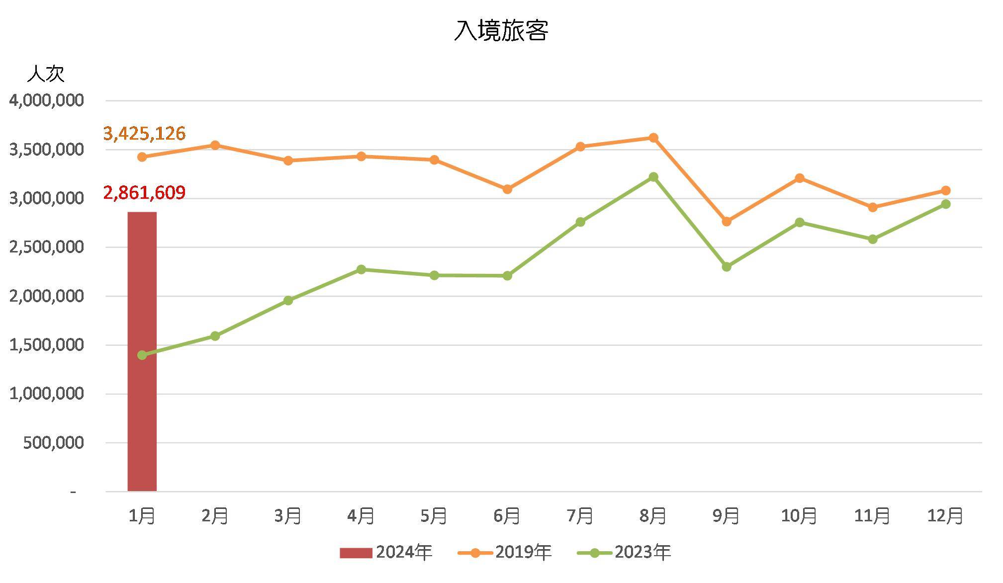 新澳门最新开奖记录查询,‌数据包络分析法_半婴NAL42.1