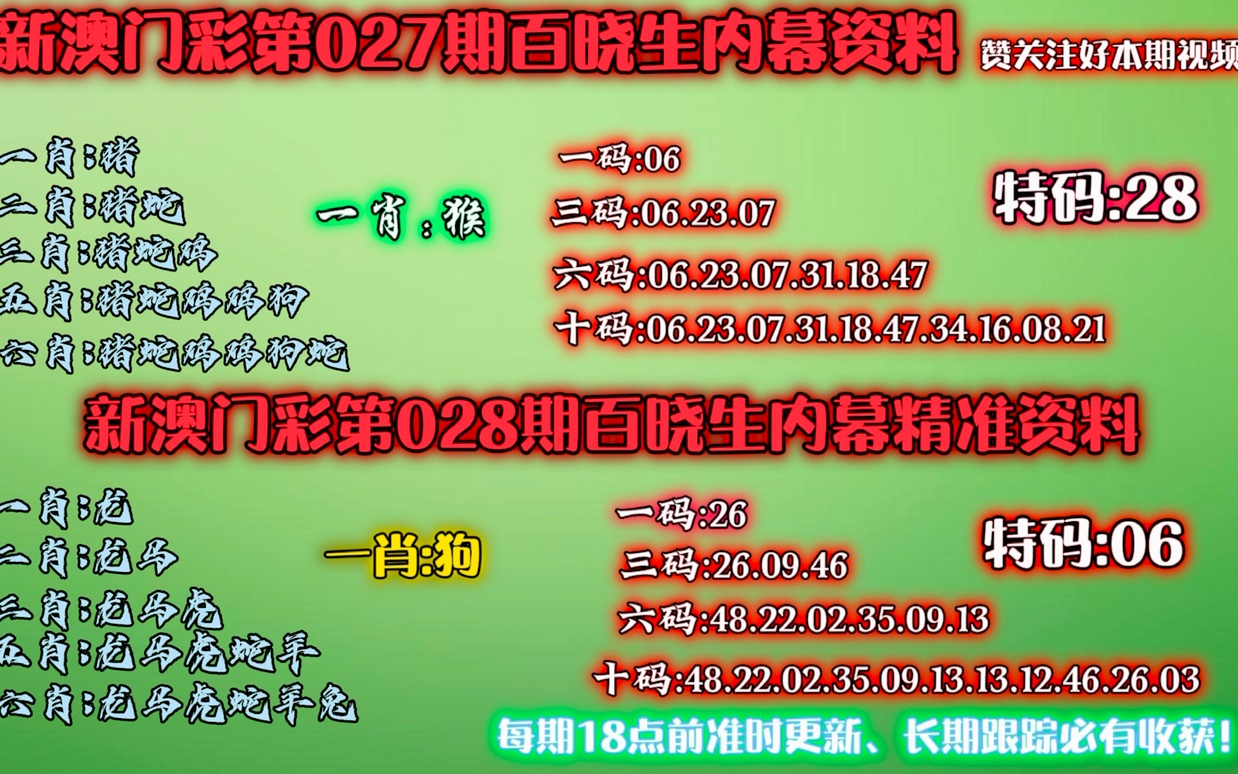 澳门彩三期必内必中一期,‌主成分分析法_半圣KXP568.6