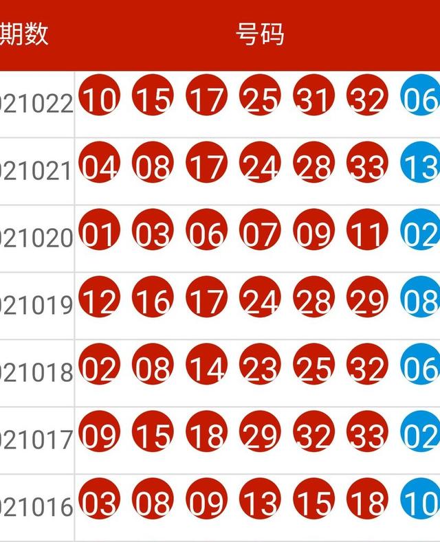 2024新澳最新开奖结果查询,安全解析策略_仙圣境CSA75.15