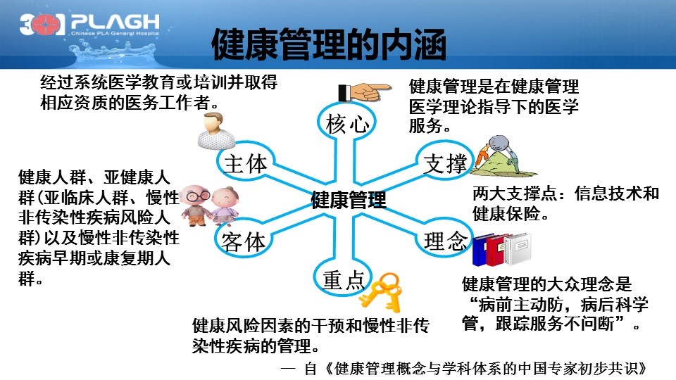 新奧內部精準大全,公共衛生與預防醫學_理財版AIH545.03