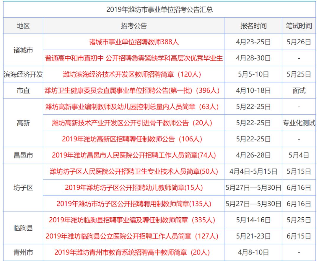 2024年香港正版資料大全最新版本,決策資料落實_速達版DSM55.65