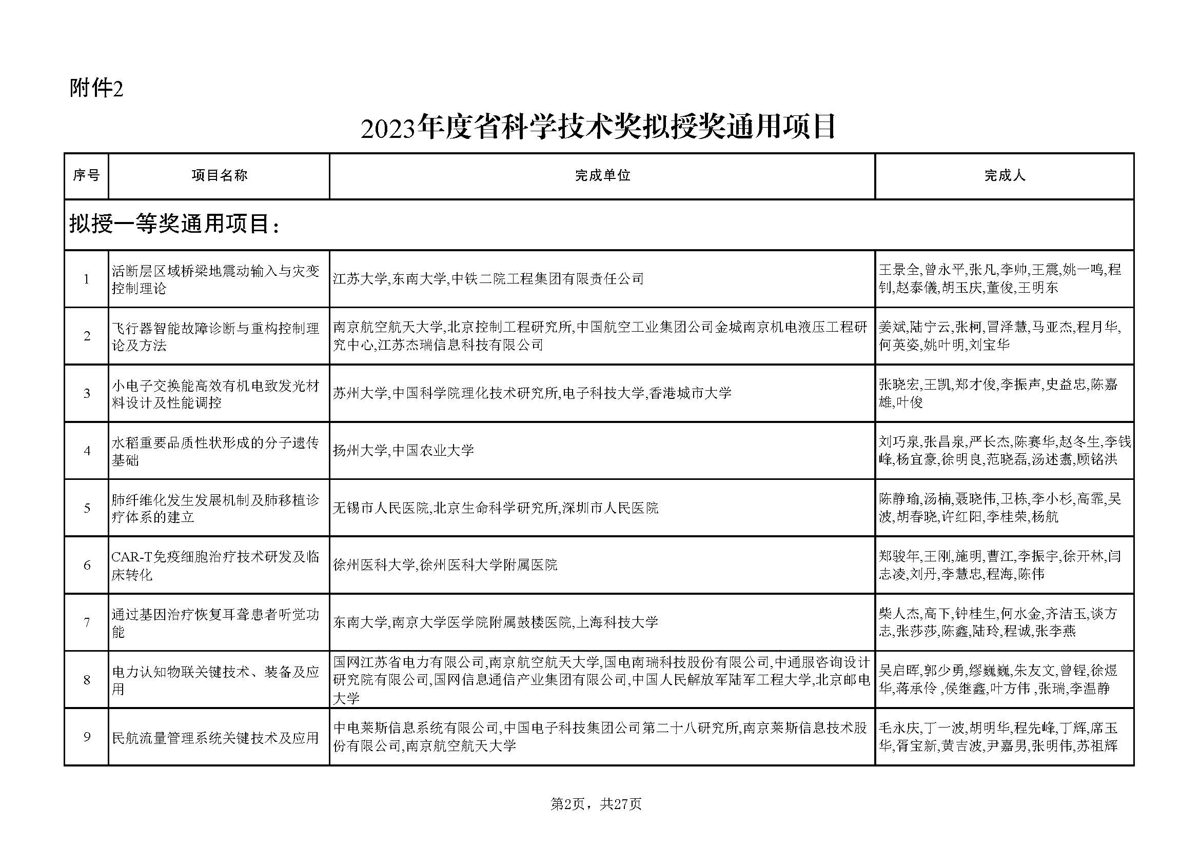 澳門最準最快免費的資料,綜合評價_練肝PSW129.34