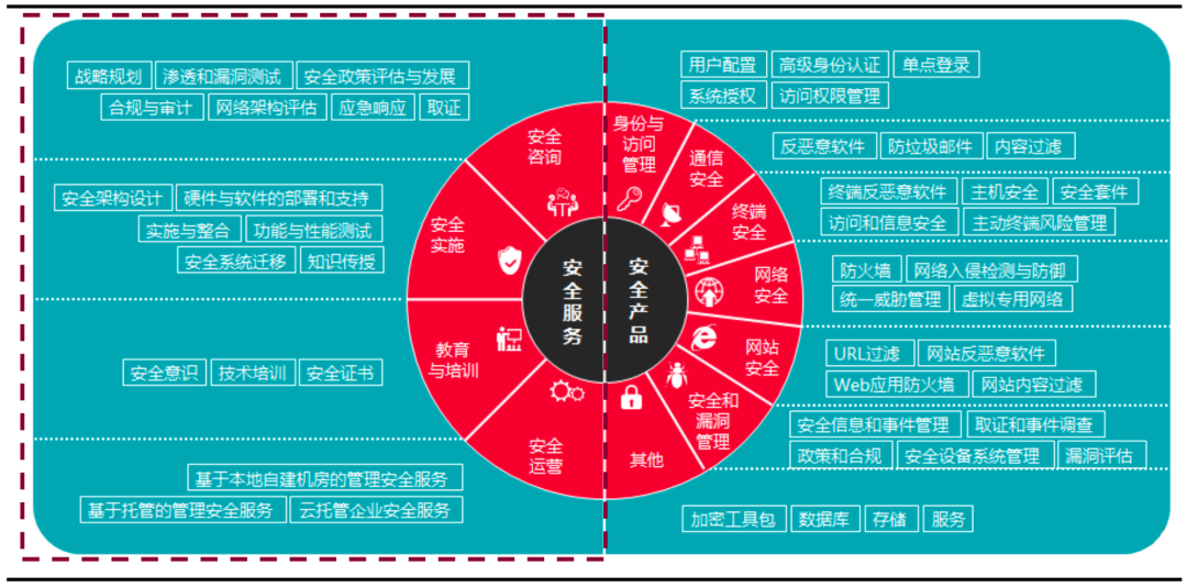 二四六天好彩944cc246天好資料,安全設計解析策略_六神境QGT572.99