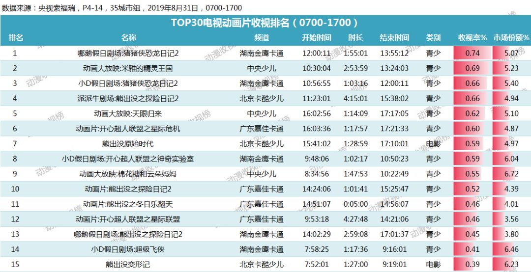 2024澳门开什么特马,决策资料落实_化龙VOD57.2