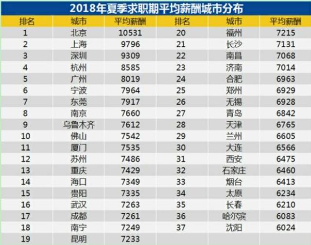 香港免費(fèi)公開資料大全,環(huán)保指標(biāo)_無上至尊境WCQ814.36