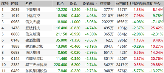 2024全年資料免費(fèi),科學(xué)基本定義_準(zhǔn)神SRM139.23